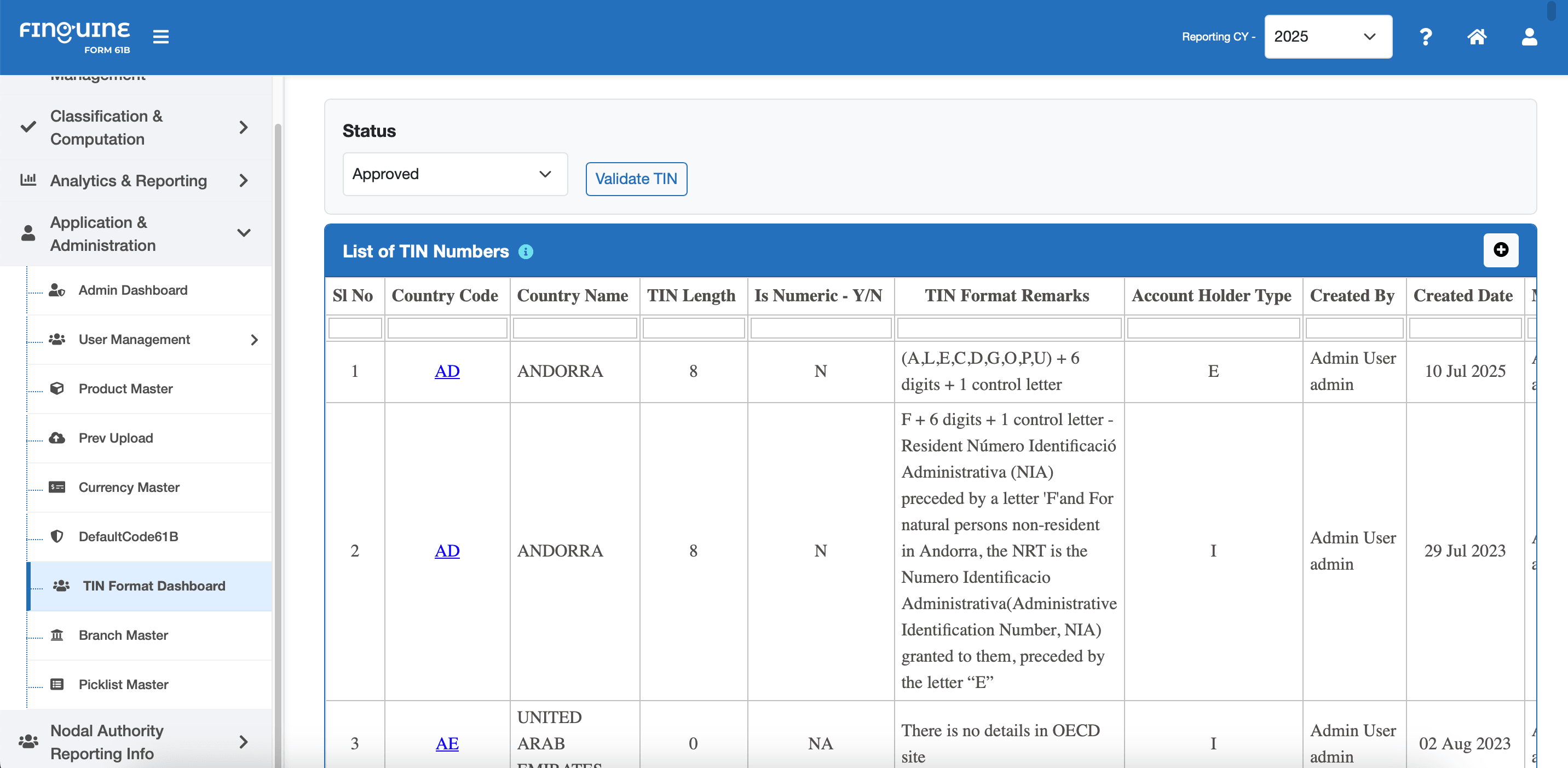 How TIN Validation works - compliance and reporting flow